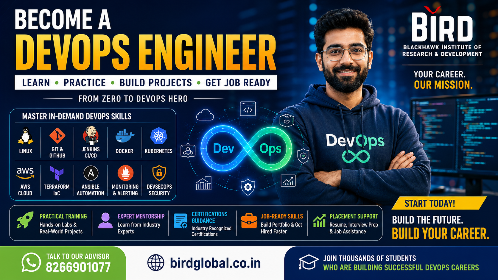 Complete Roadmap to Become a DevOps Engineer in 2026: Step-by-Step Career Guide